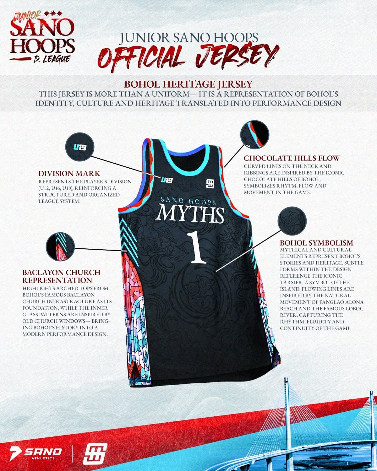 Bohol Heritage Jersey Poster